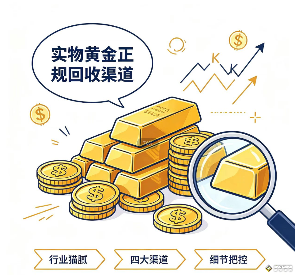 实物黄金正规回收渠道