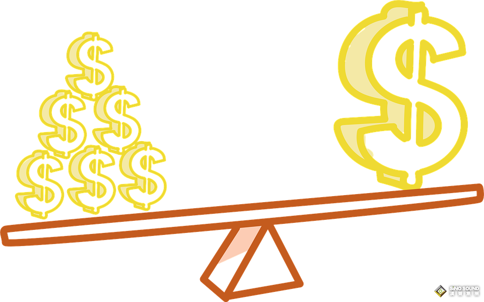 如何选择投资产品？伦敦银适合我吗？