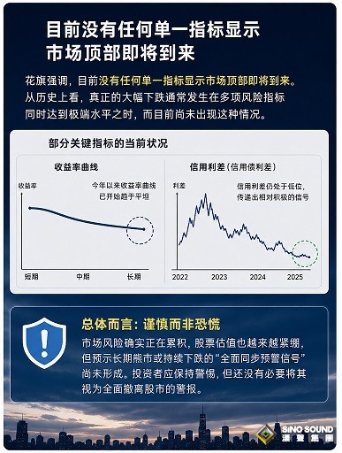 銀行巨頭警告：全球股市正處於自08年金融危機以來最“泡沫化”狀態