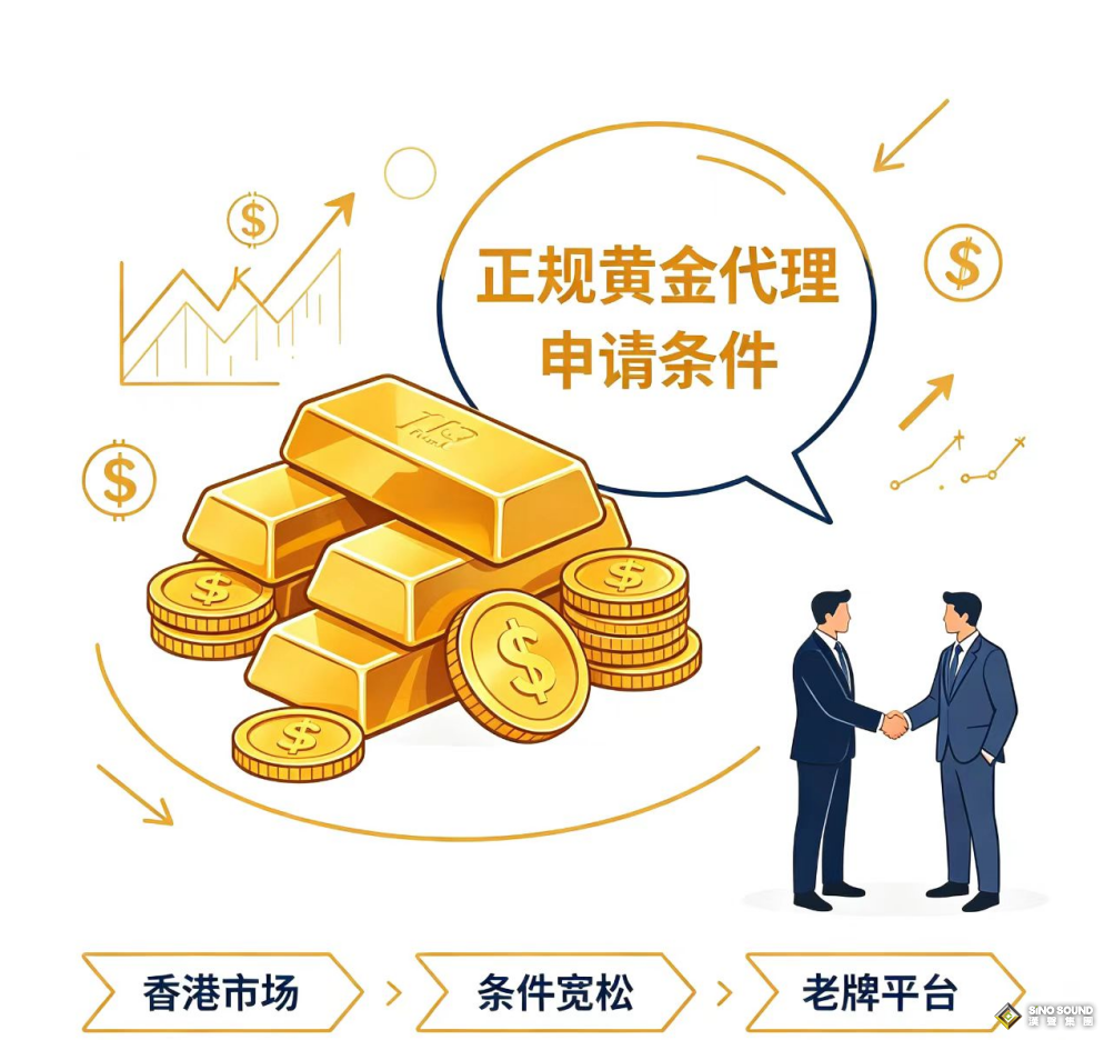 輕資產創業，正規黃金代理申請條件