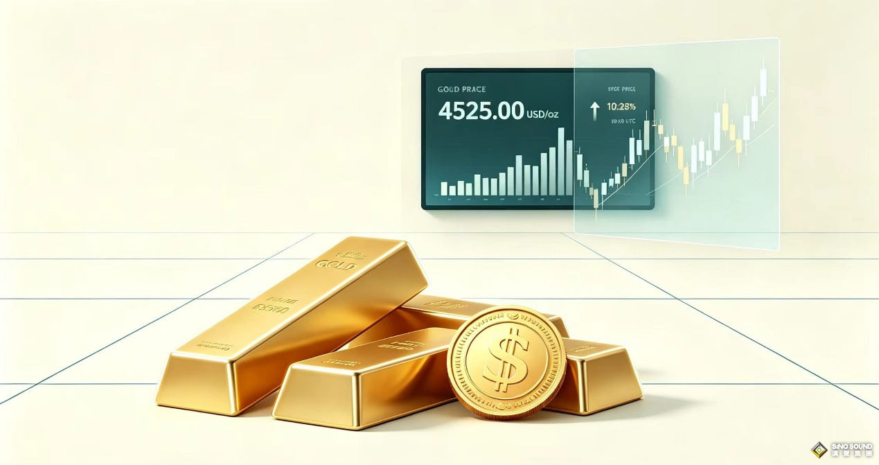实物黄金价格每天报价