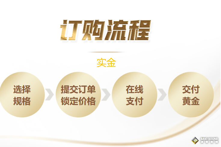 如何线上购买实金？